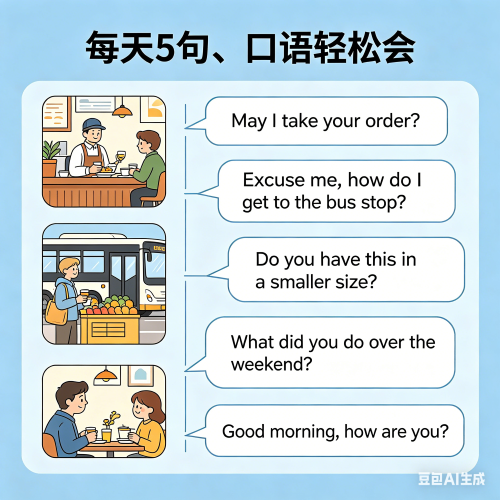 简单英语日常口语
