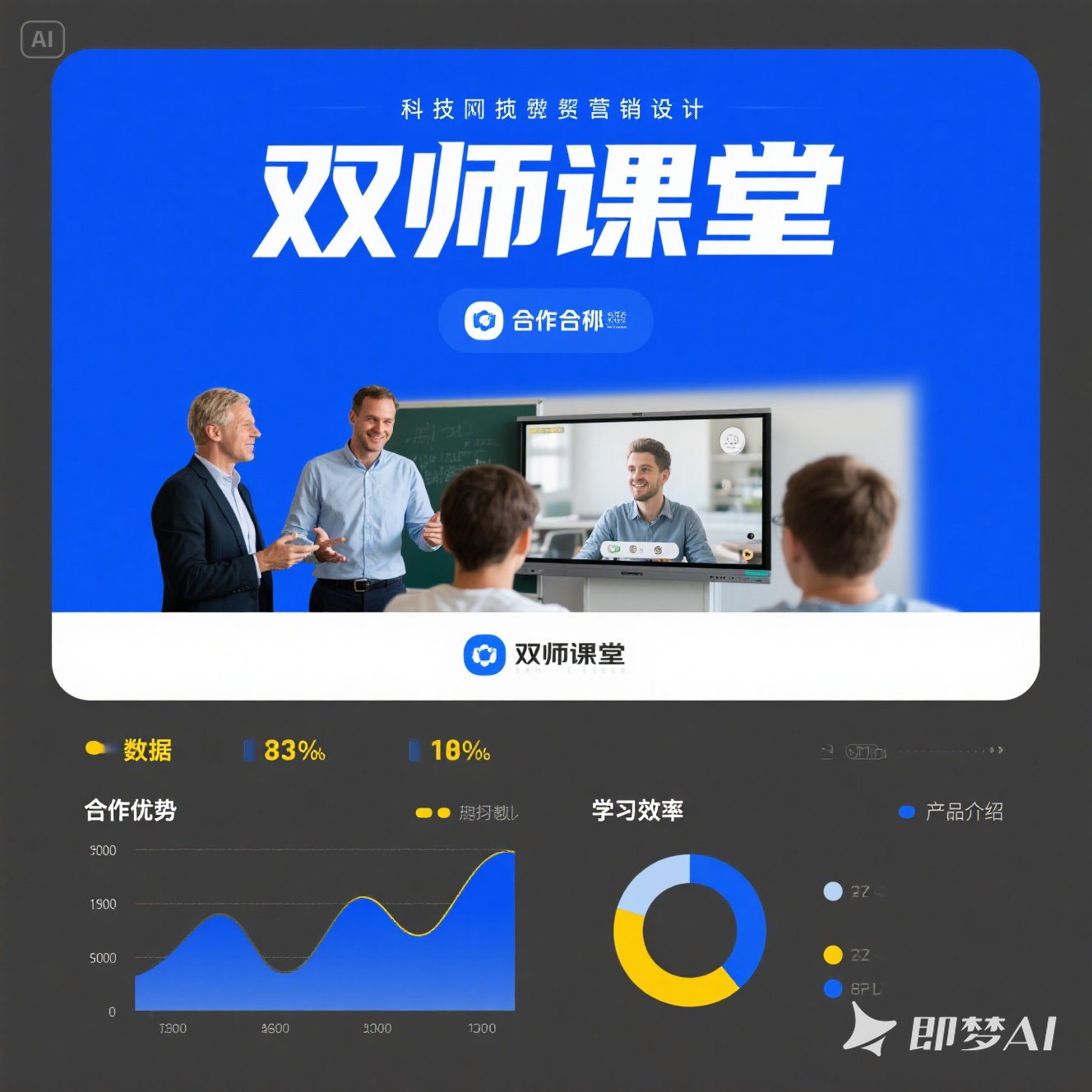 北美外教 VS 菲教：四大差异如何选？