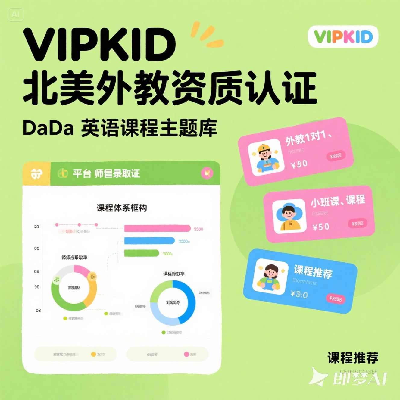 VIPKID 与 DaDa 英语如何选择？师资课程对比
