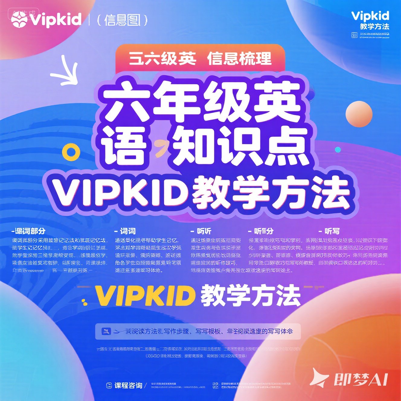 家长在孩子英语启蒙中的作用？