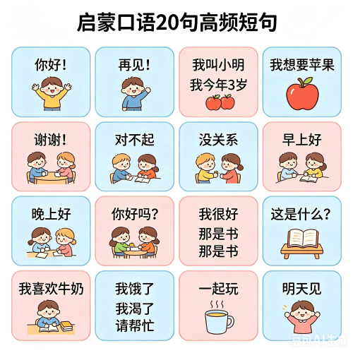 最简单的英语对话20句