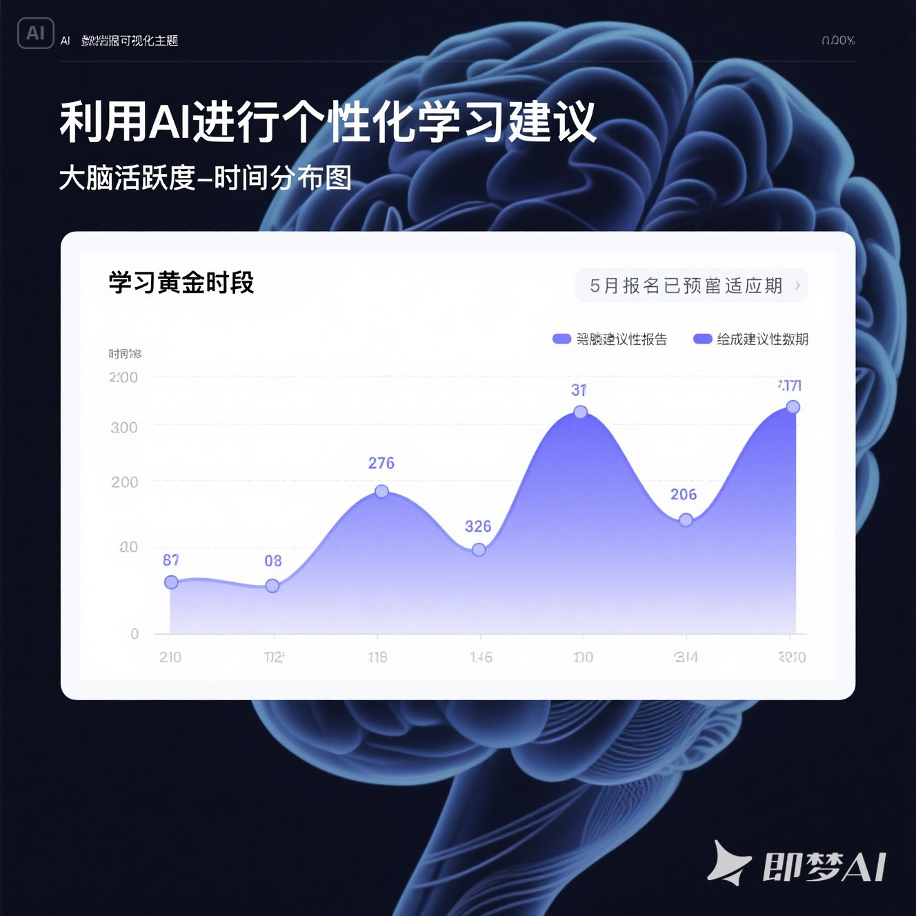 暑假英语班何时报名最科学？