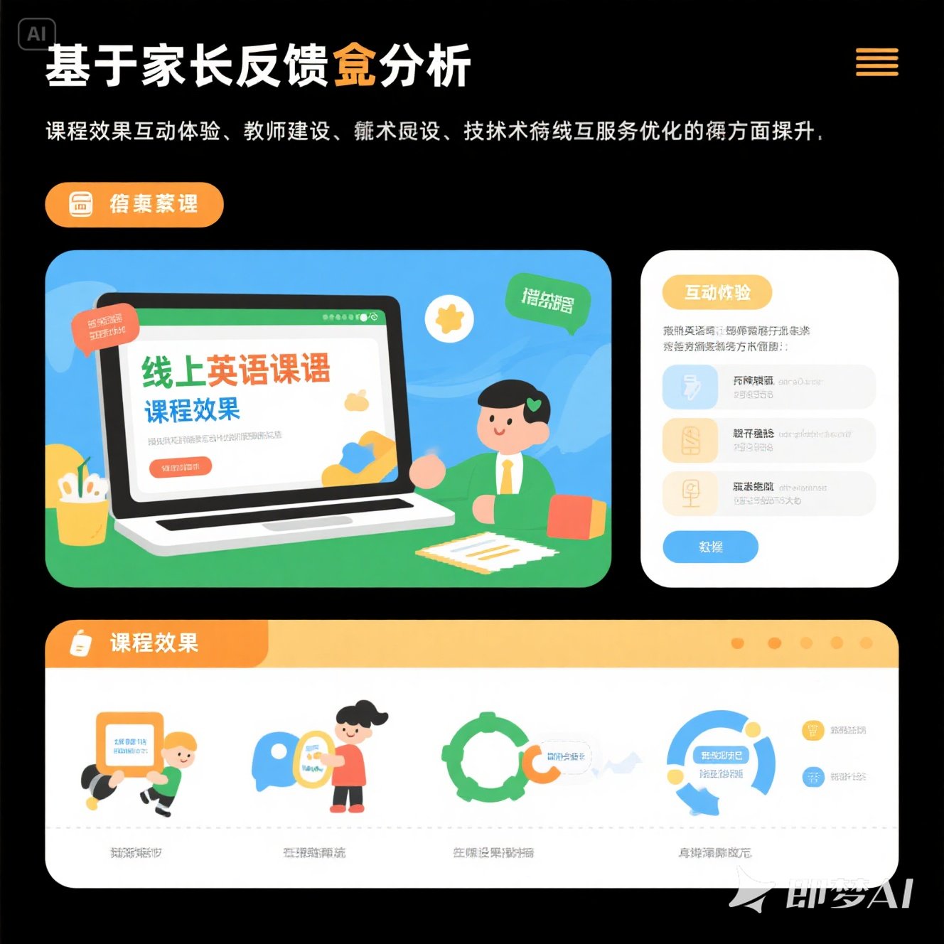 在线英语课程的家长反馈如何？