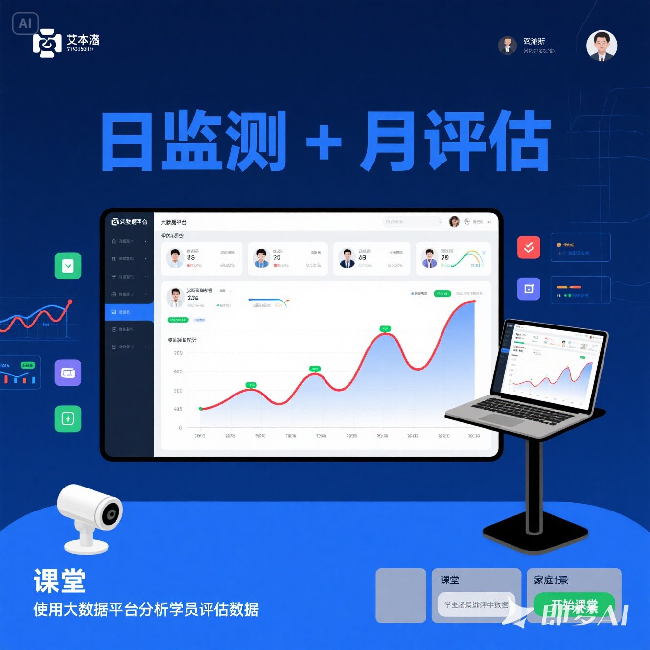 在线英语 VS 线下：谁主教育未来？