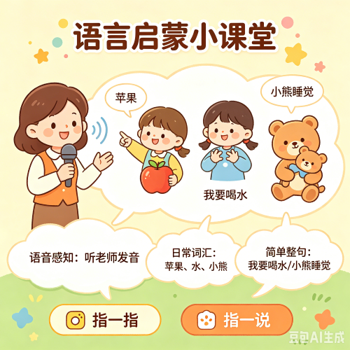 启蒙英语都学什么语言