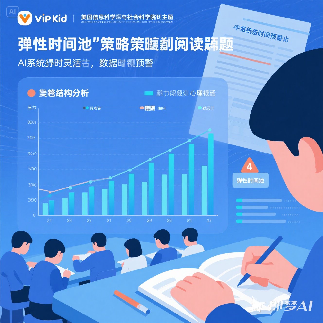 英语考试时间管理三大策略