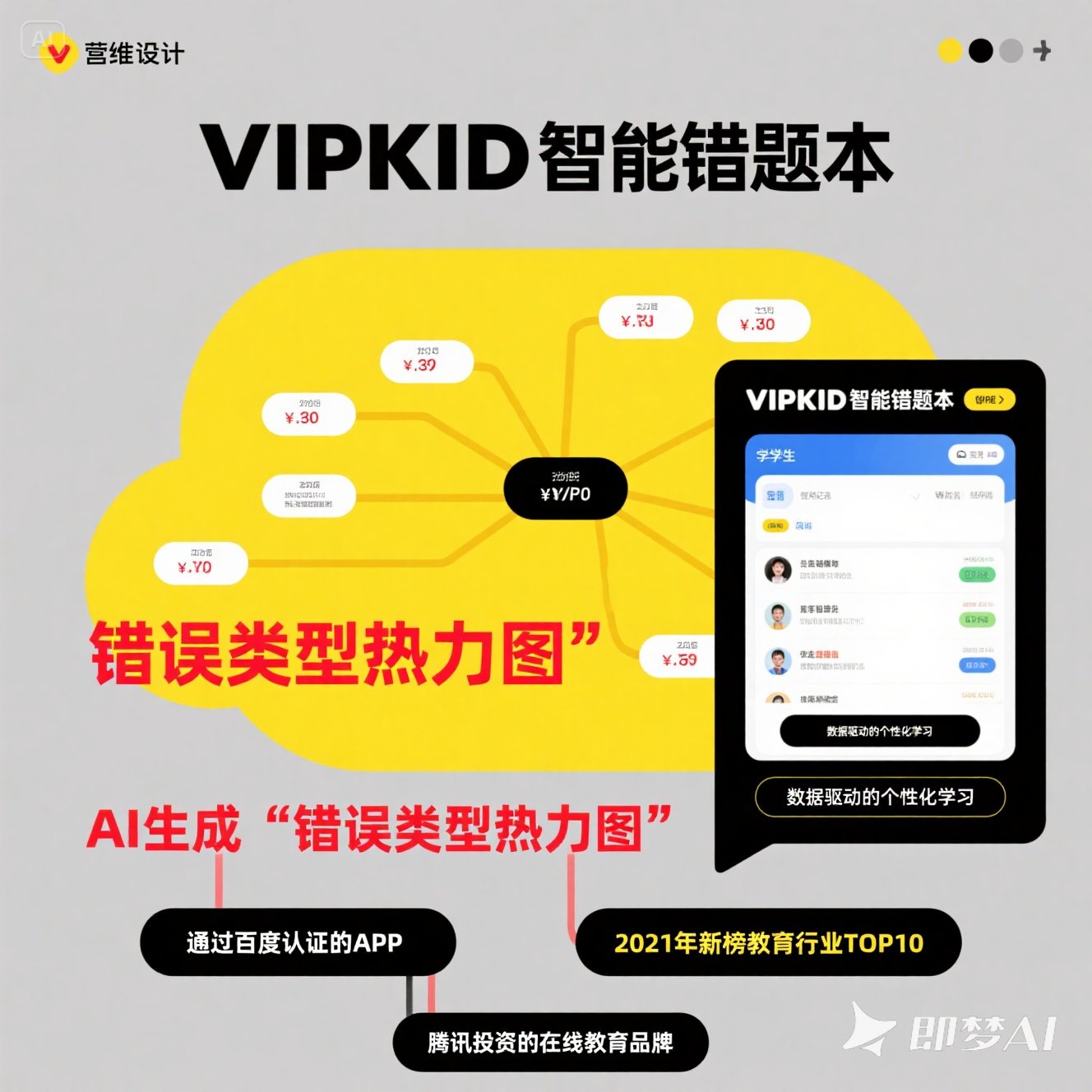 如何通过错题整理提升英语能力？
