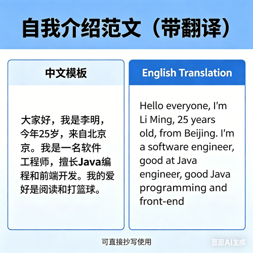 英语作文介绍自己怎么写带翻译
