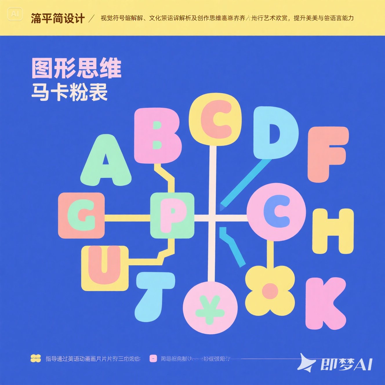 英语动画片中的艺术欣赏指导？
