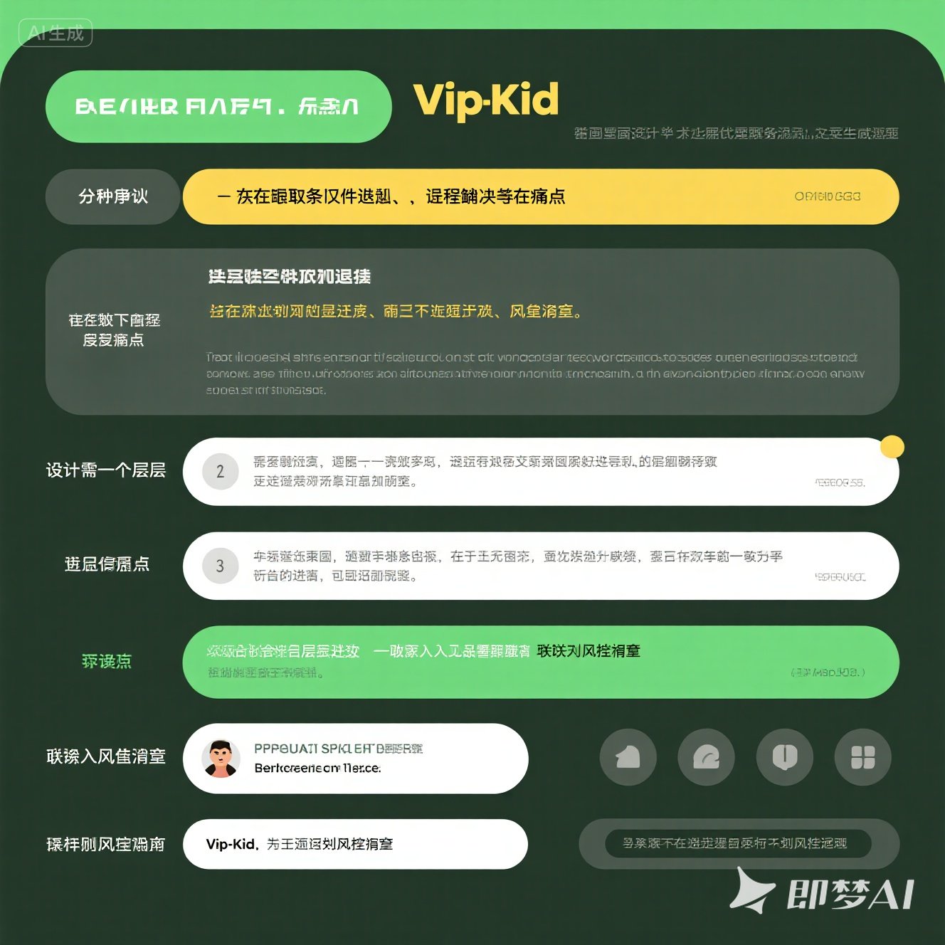 英语合同中的终止条款有哪些？