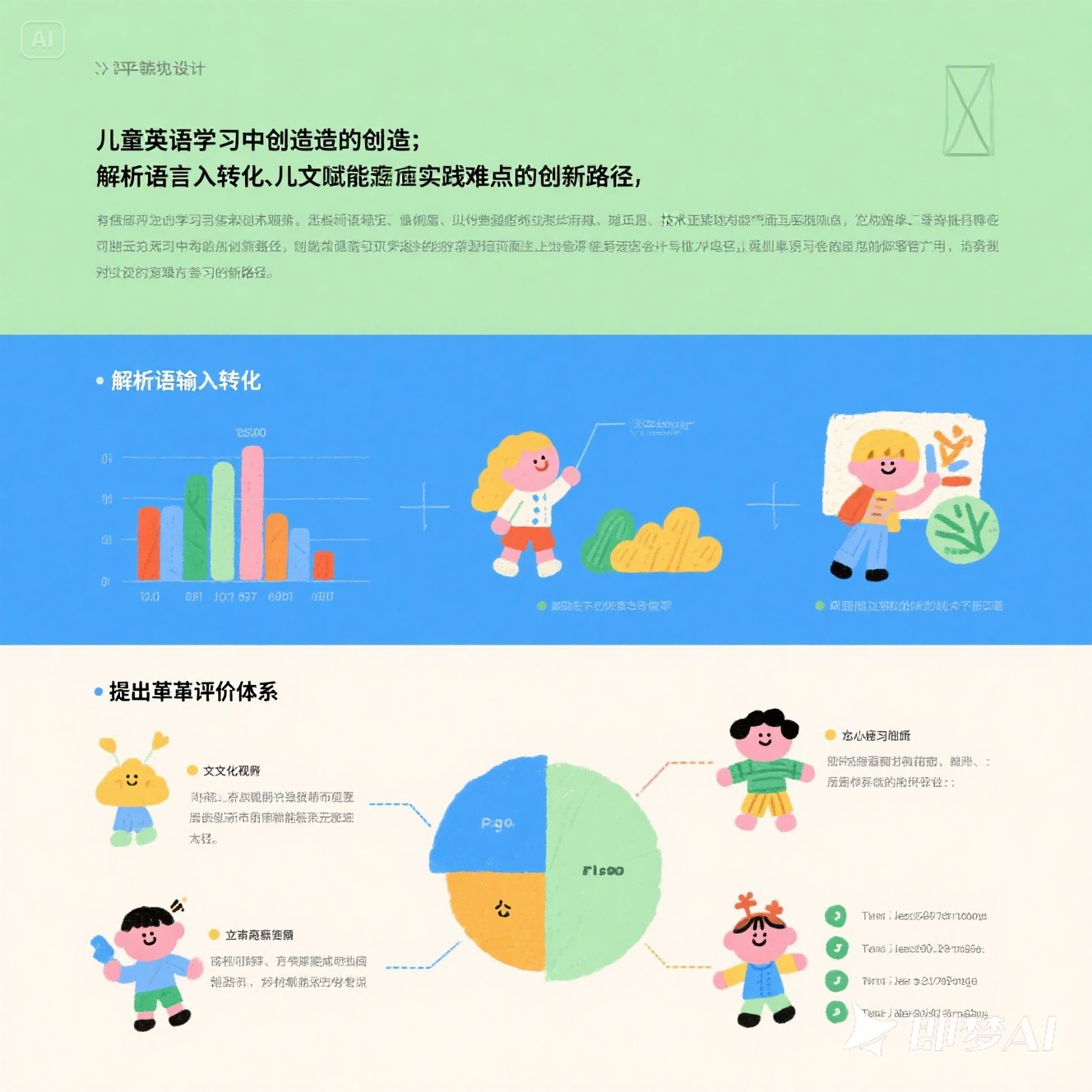 儿童英语学习中的创造力培养？