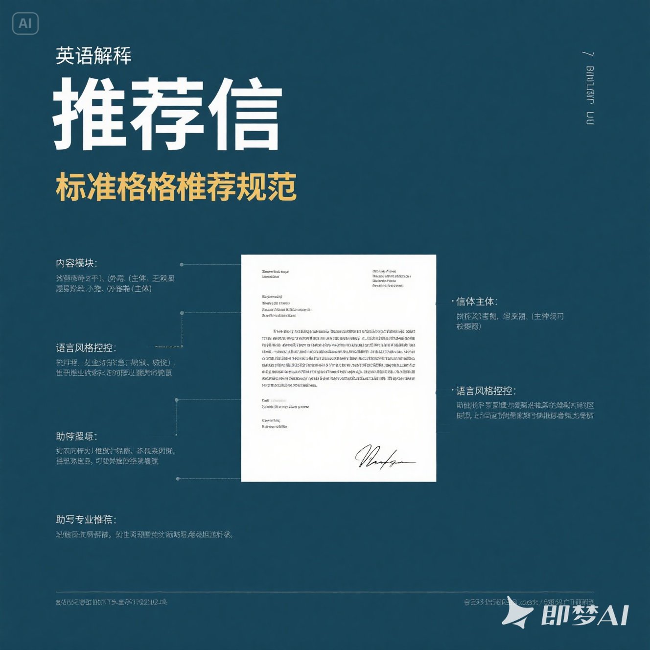 英语推荐信写作的结构和格式？
