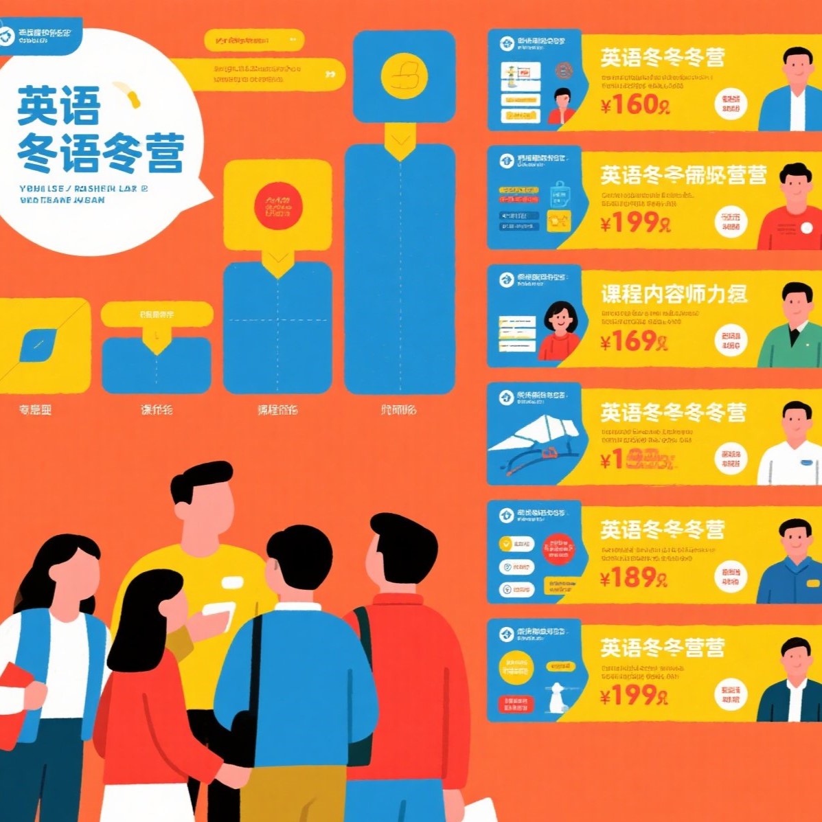 不同英语冬令营价格比较研究？