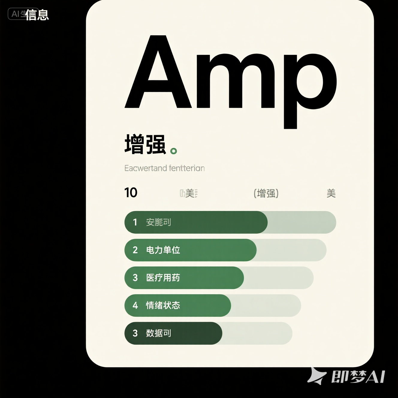 amp 是什么意思_amp 怎么读_音标ˌeɪemˈpi-