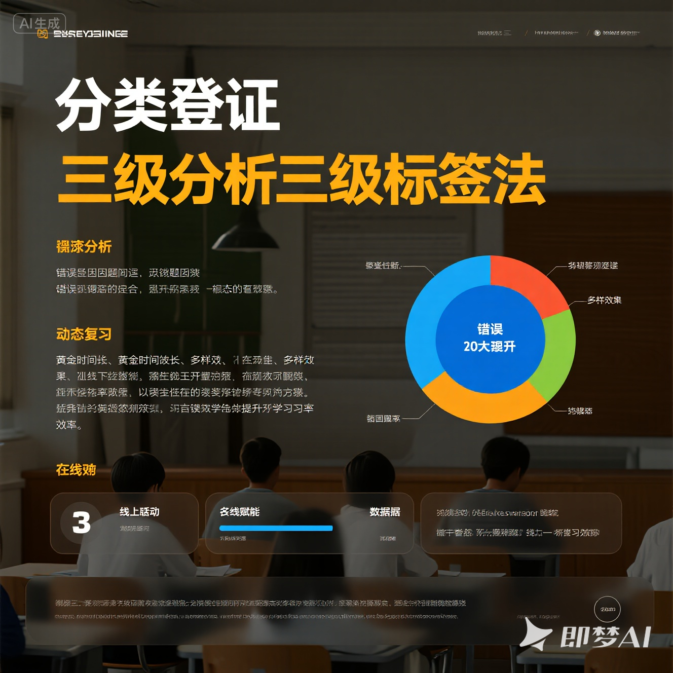 如何通过错题本提高英语成绩？