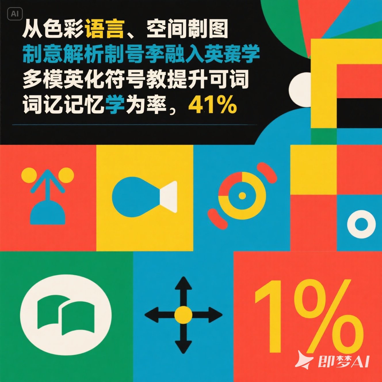 英语纪录片中的绘画技巧分享？