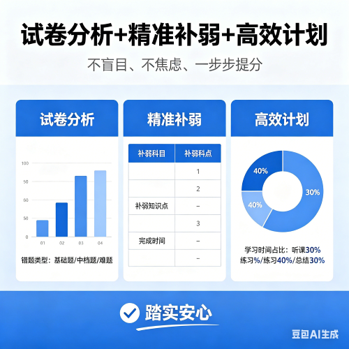 高中英语不好该怎么办