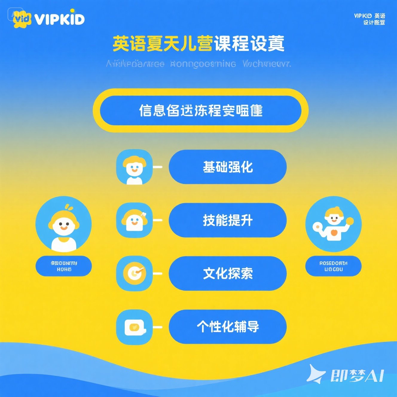 英语夏令营的课程设置有哪些？