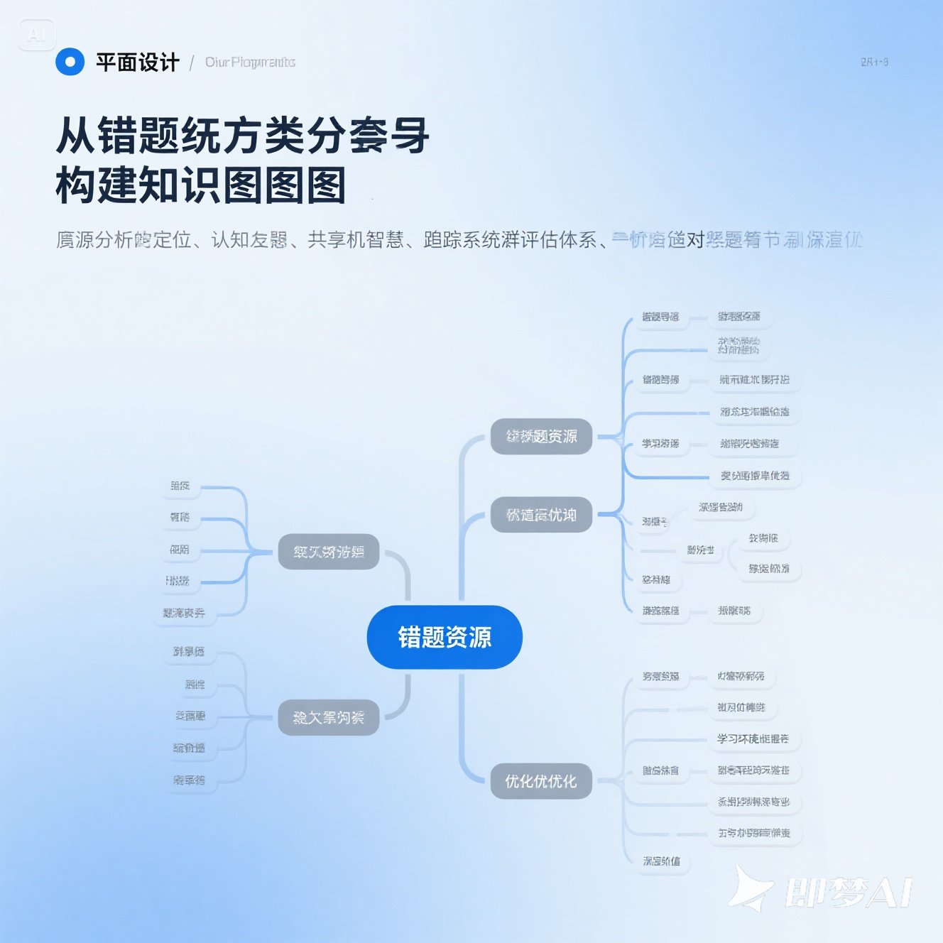 设计适合少儿的英语编程课程？