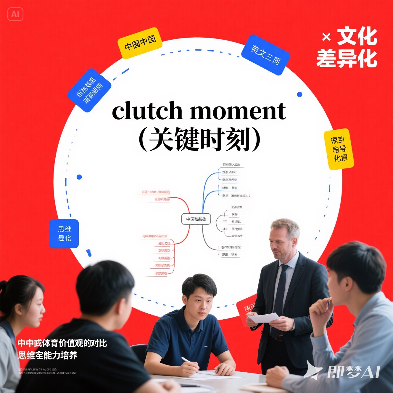 体育解说术语如何助力跨文化教学？